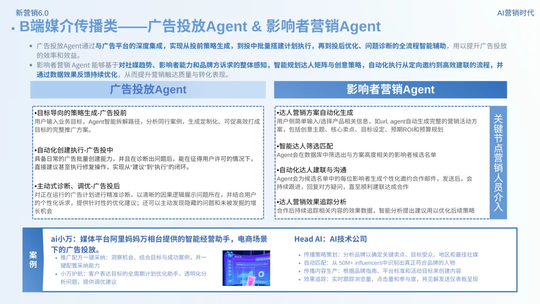 数智营销创新报告:《新营销6.0:AI营销时代》