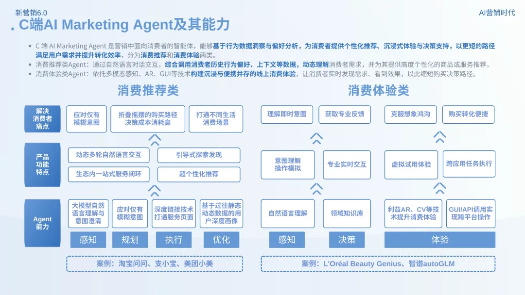 数智营销创新报告:《新营销6.0:AI营销时代》