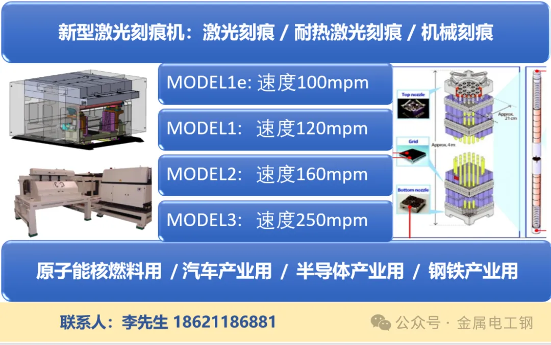 CESI中国电工钢指数及市场点评20260327