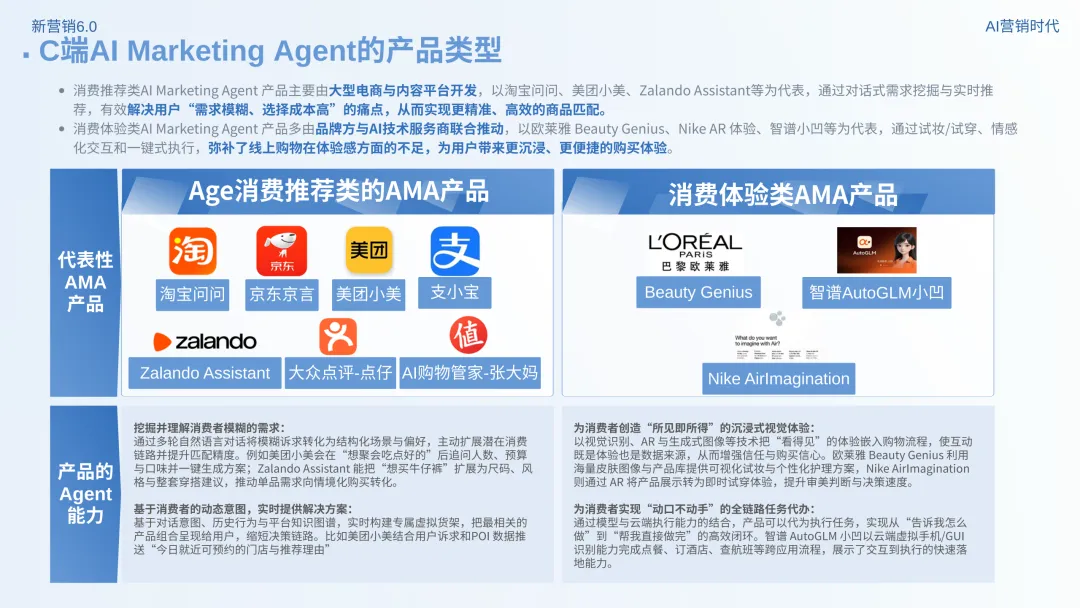 数智营销创新报告:《新营销6.0:AI营销时代》