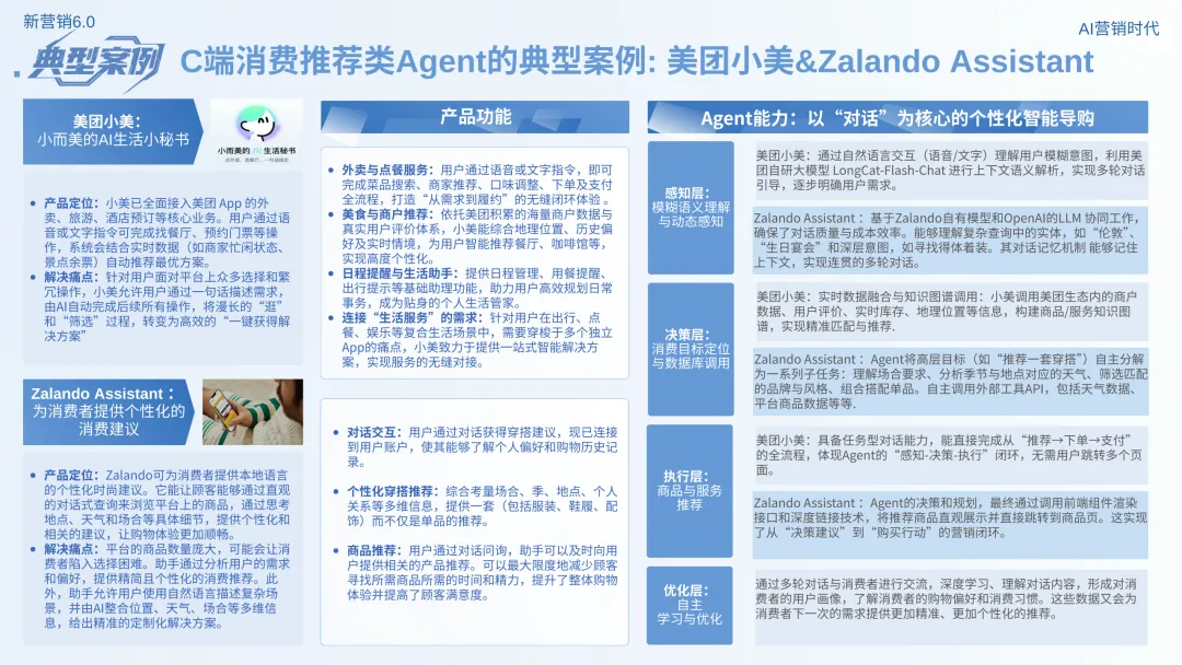 数智营销创新报告:《新营销6.0:AI营销时代》