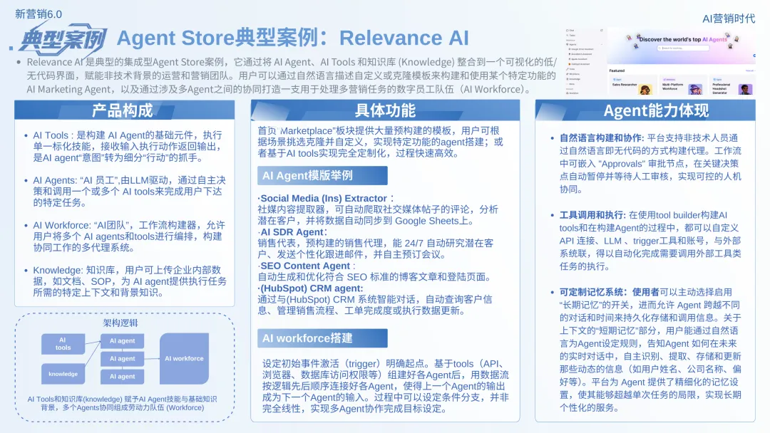 数智营销创新报告:《新营销6.0:AI营销时代》
