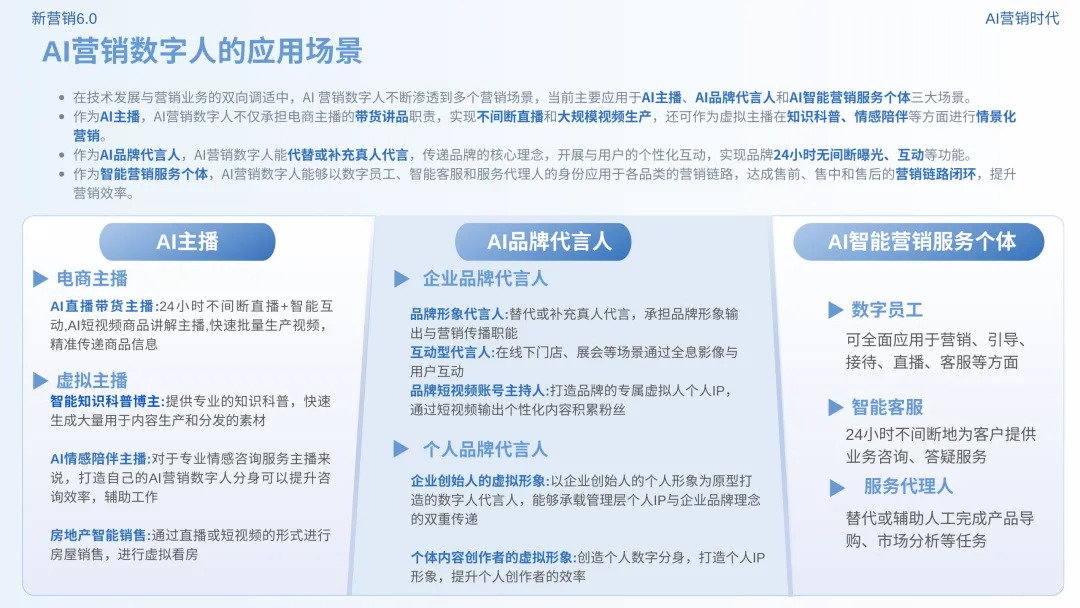 数智营销创新报告:《新营销6.0:AI营销时代》