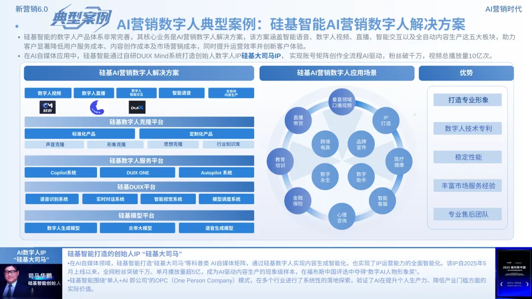 数智营销创新报告:《新营销6.0:AI营销时代》