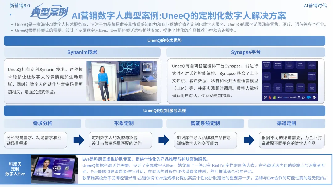 数智营销创新报告:《新营销6.0:AI营销时代》