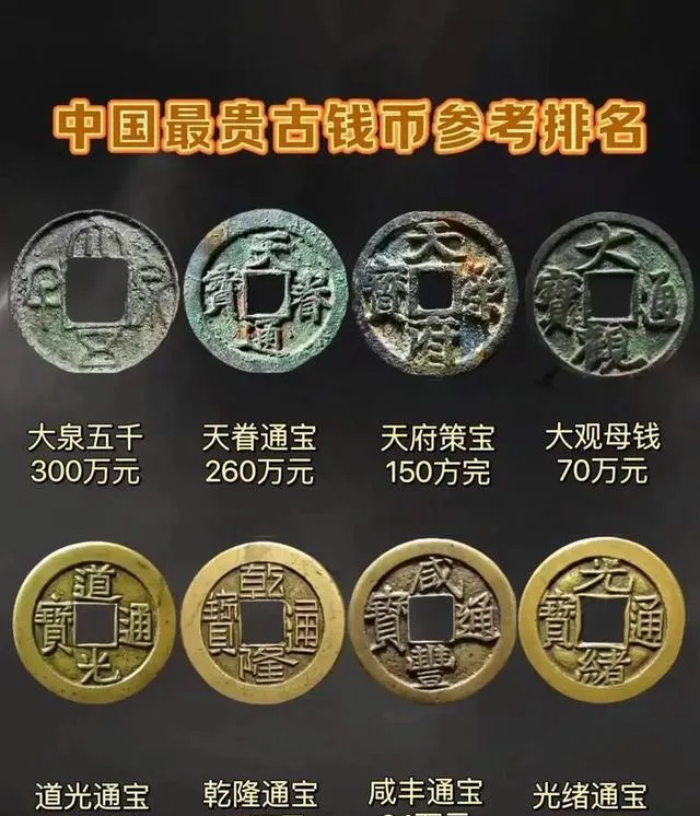 2026年古钱币收藏指南:市场冷却期,该抄底、观望还是玩小钱?