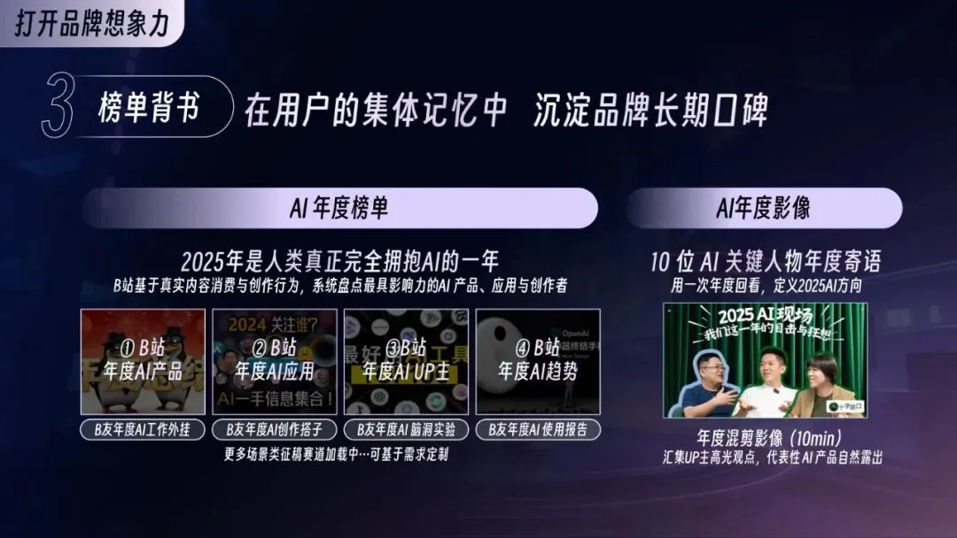 2026年AI行业营销解决方案