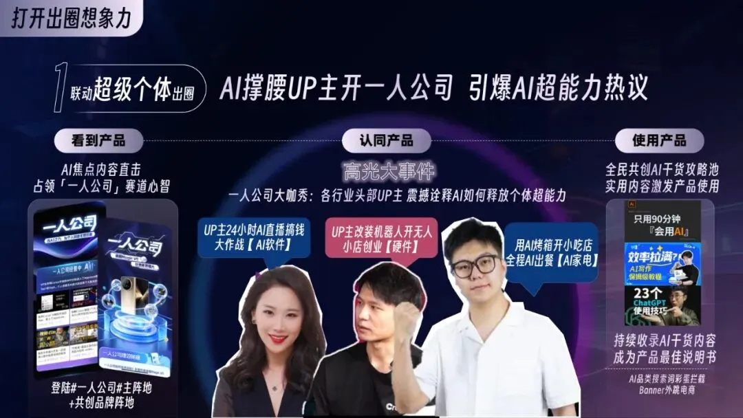 2026年AI行业营销解决方案