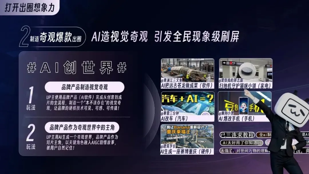 2026年AI行业营销解决方案