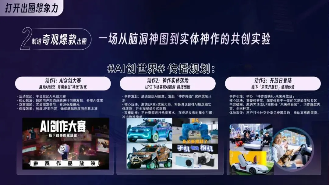 2026年AI行业营销解决方案