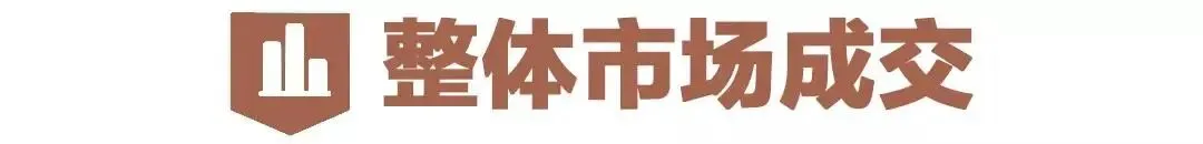 福州鼓楼映销售中心-电话-地址-环境-户型-价格-容积率-开盘时间-楼盘详情-周边配套-豆包AI热搜楼盘