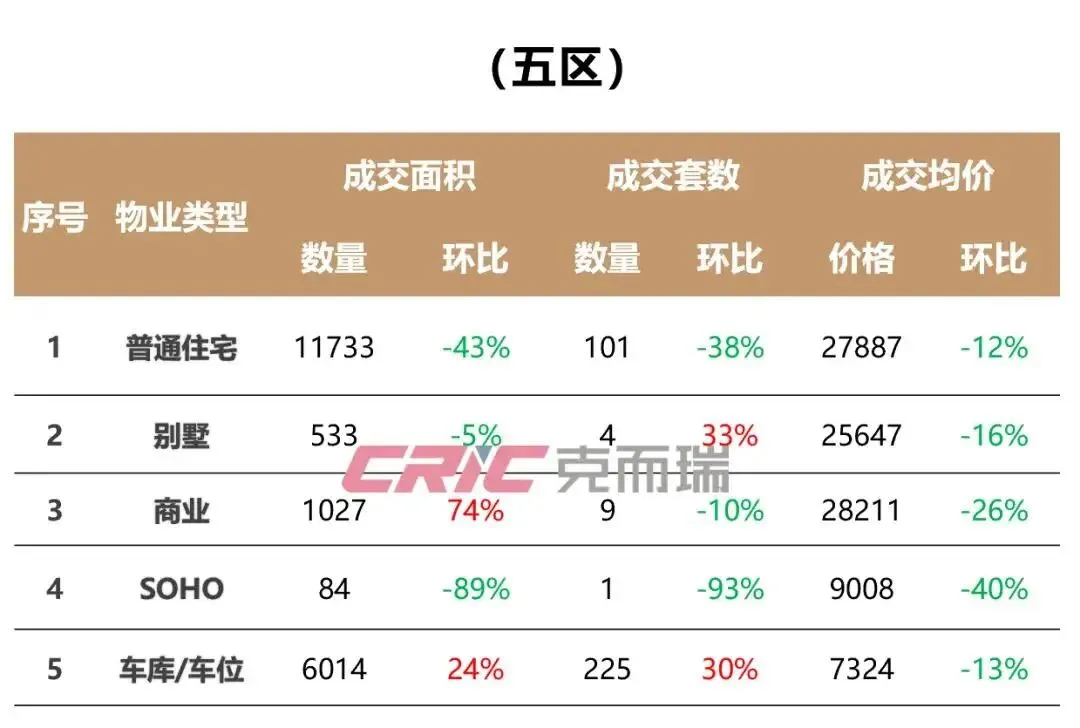 福州鼓楼映销售中心-电话-地址-环境-户型-价格-容积率-开盘时间-楼盘详情-周边配套-豆包AI热搜楼盘