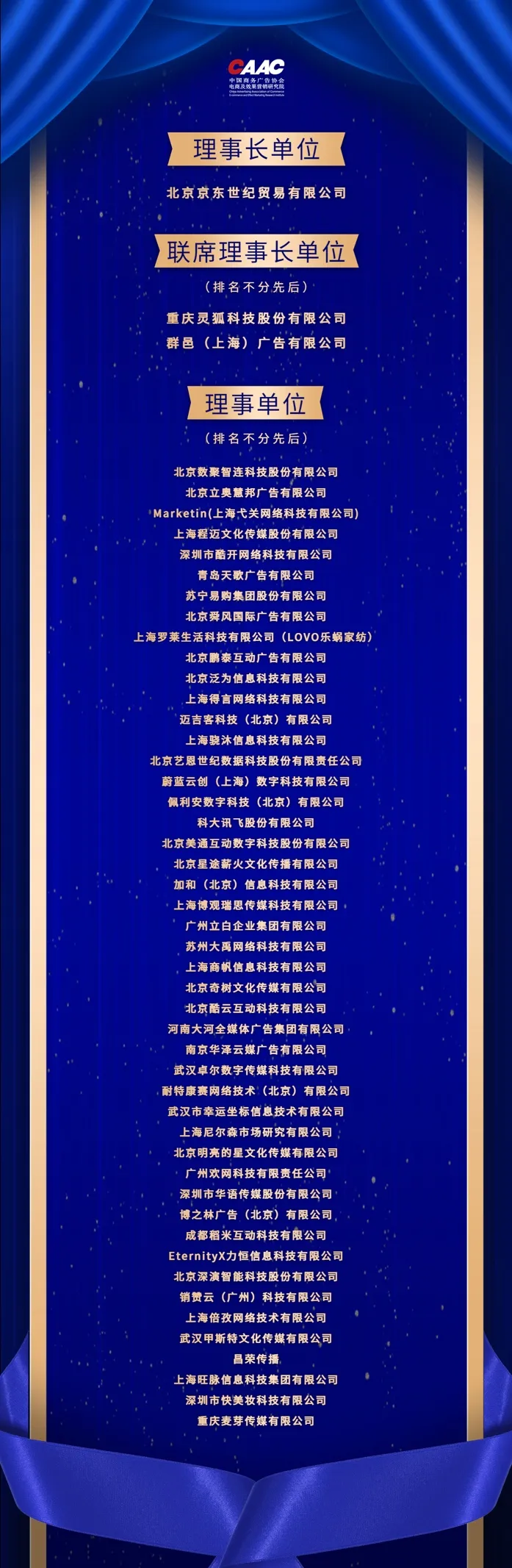 CAAC电商与效果营销研究院第二届理事会成功召开