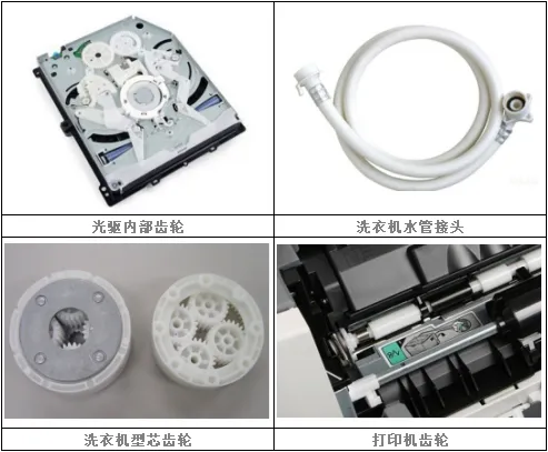 POM材料市场调查报告