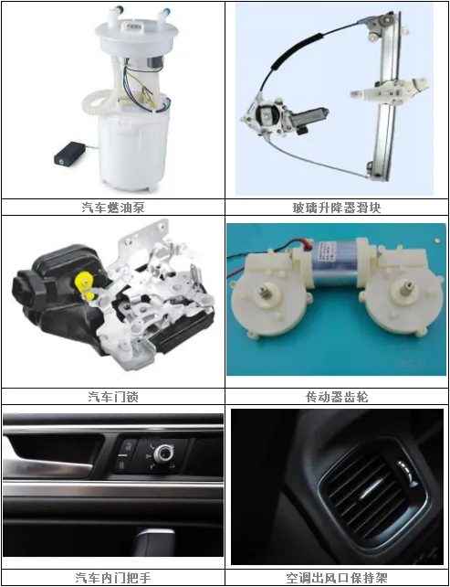 POM材料市场调查报告