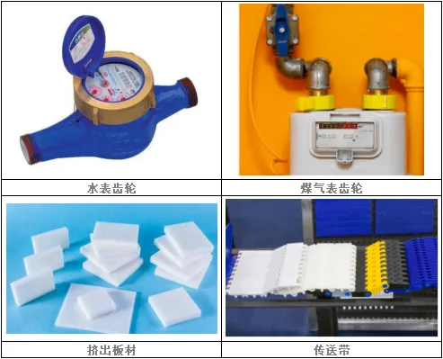 POM材料市场调查报告