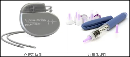 POM材料市场调查报告
