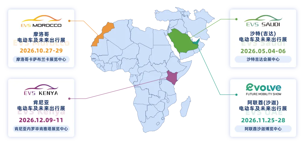 中东储能市场机会:沙特之外还有哪些增长点