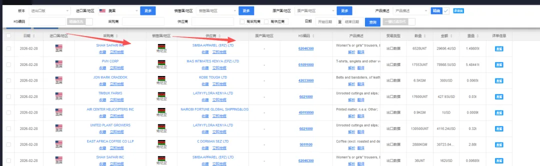外贸获客新渠道——dexknow,精准获客