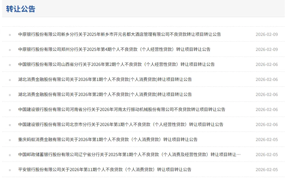 不良资产市场开年盘点!谁在进场?谁在离场?