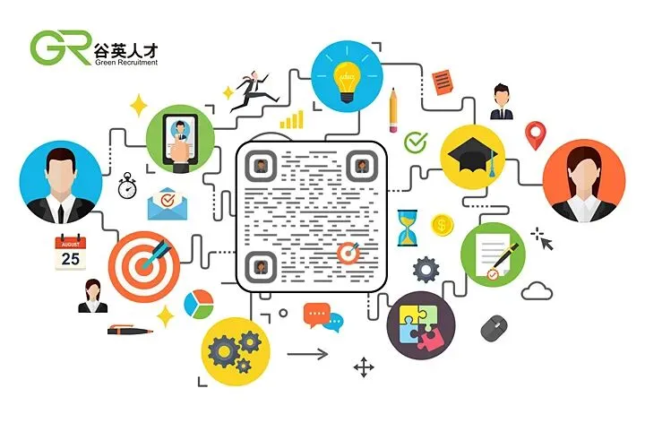 【职位速递】日资医疗器械公司市场担当!