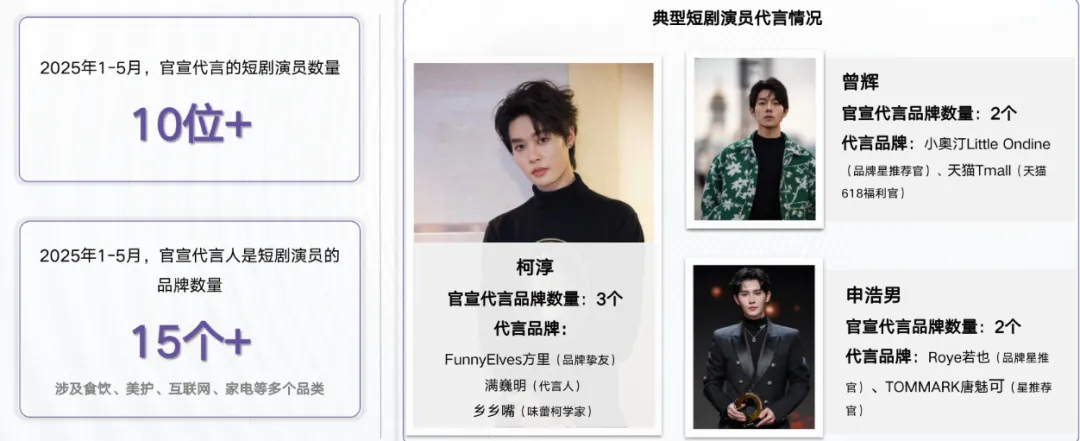 eStrategy观察|2026代言人营销前瞻:重构市场结构,释放情绪红利