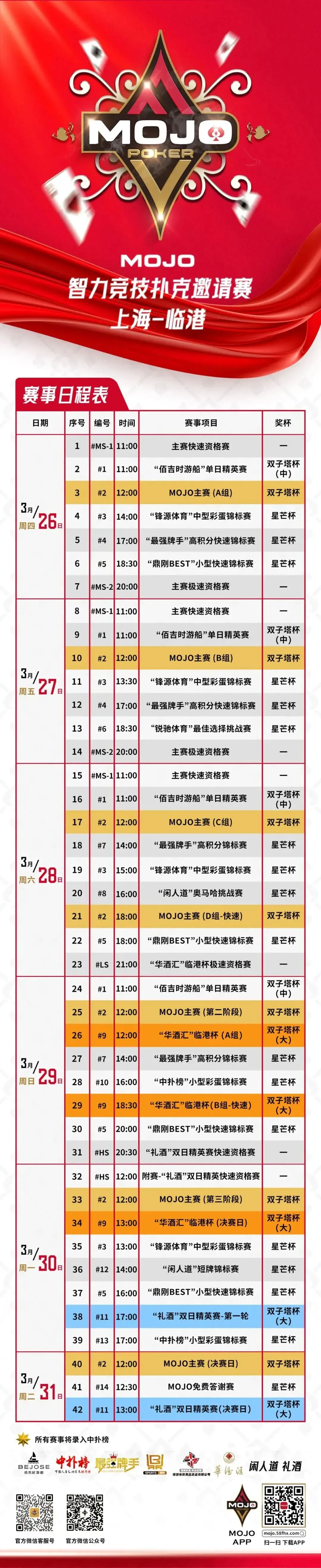MOJO上海站 | 破局沉寂市场:MOJO智力竞技重新定义上海扑克高端赛事体验,主赛事A组正式打响!
