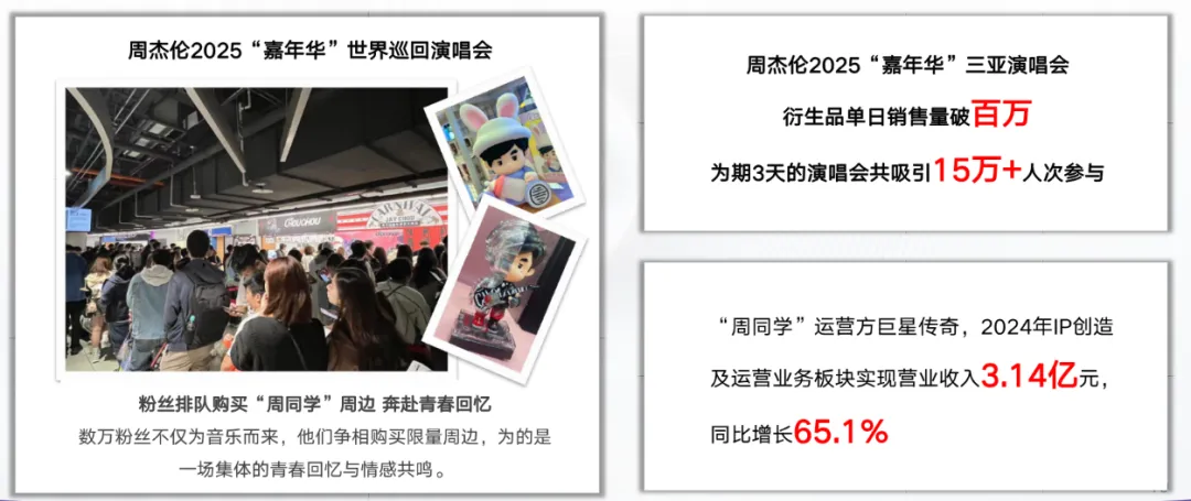 eStrategy观察|2026代言人营销前瞻:重构市场结构,释放情绪红利