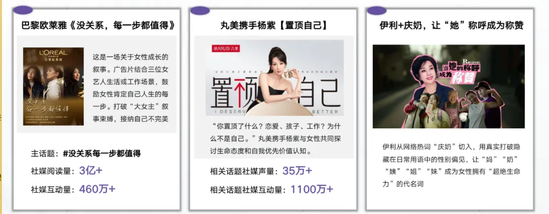 eStrategy观察|2026代言人营销前瞻:重构市场结构,释放情绪红利