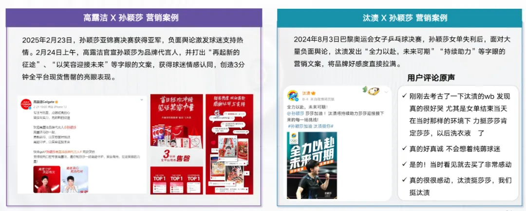eStrategy观察|2026代言人营销前瞻:重构市场结构,释放情绪红利