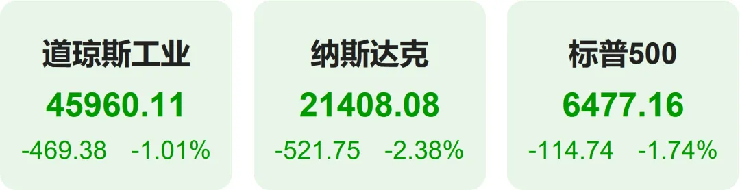 3月27日早盘特讯!谈判僵局,深夜市场巨震!继续推迟10天!