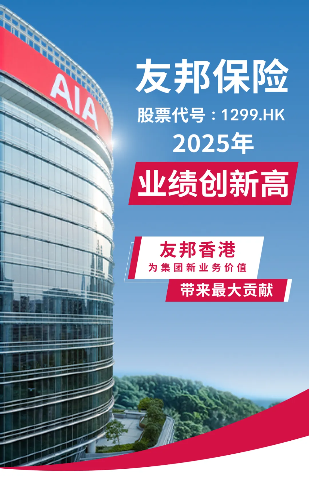 AIA友邦2025年业绩封神!香港市场领跑,内地访客成核心增长力