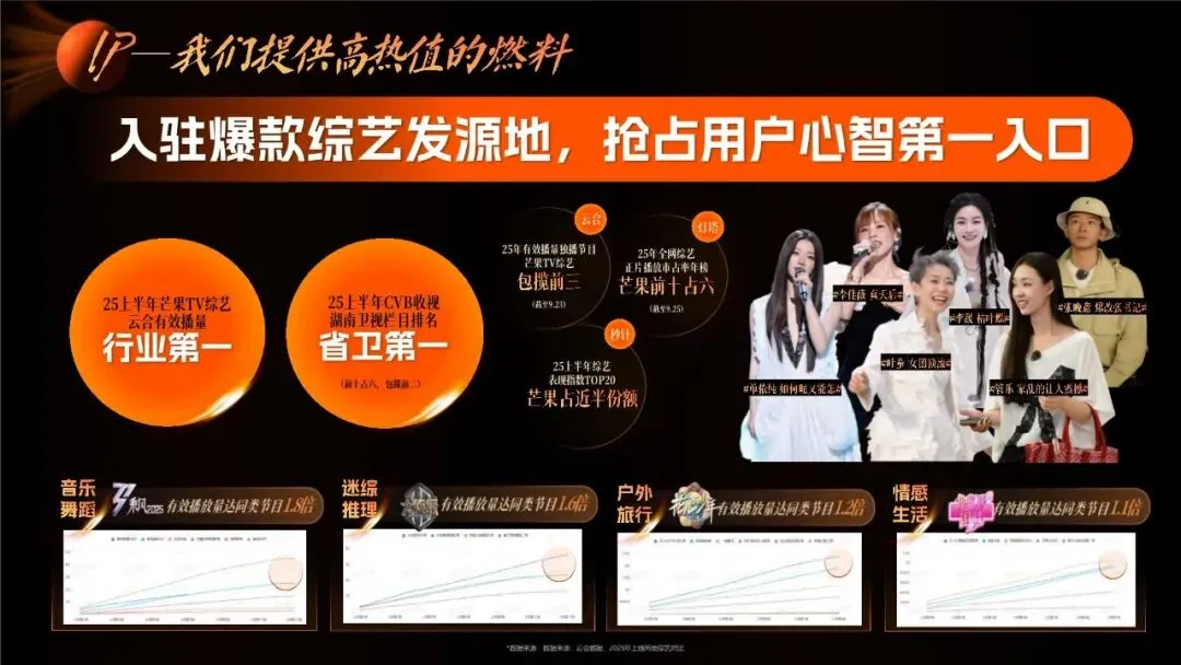 2026湖南广电年度营销通案