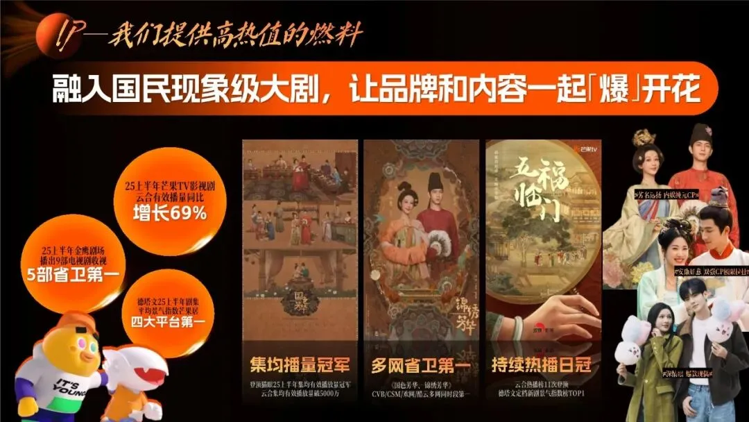 2026湖南广电年度营销通案