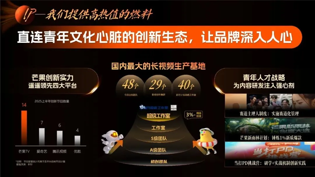 2026湖南广电年度营销通案