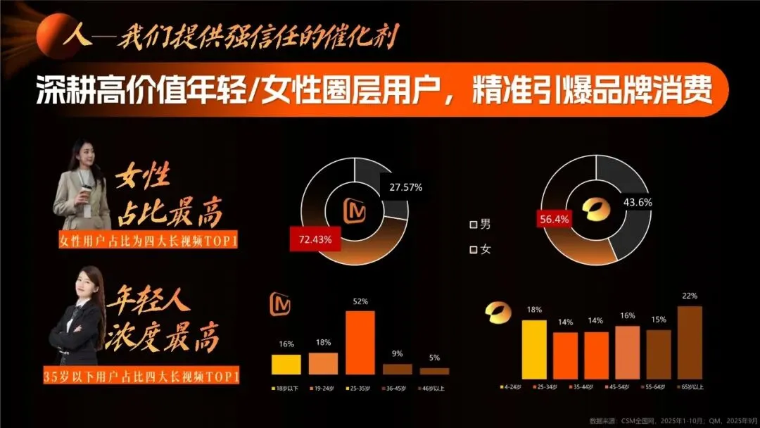 2026湖南广电年度营销通案