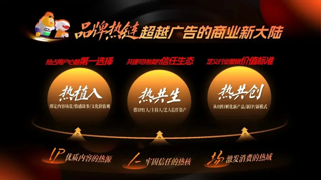 2026湖南广电年度营销通案