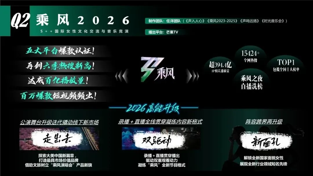 2026湖南广电年度营销通案