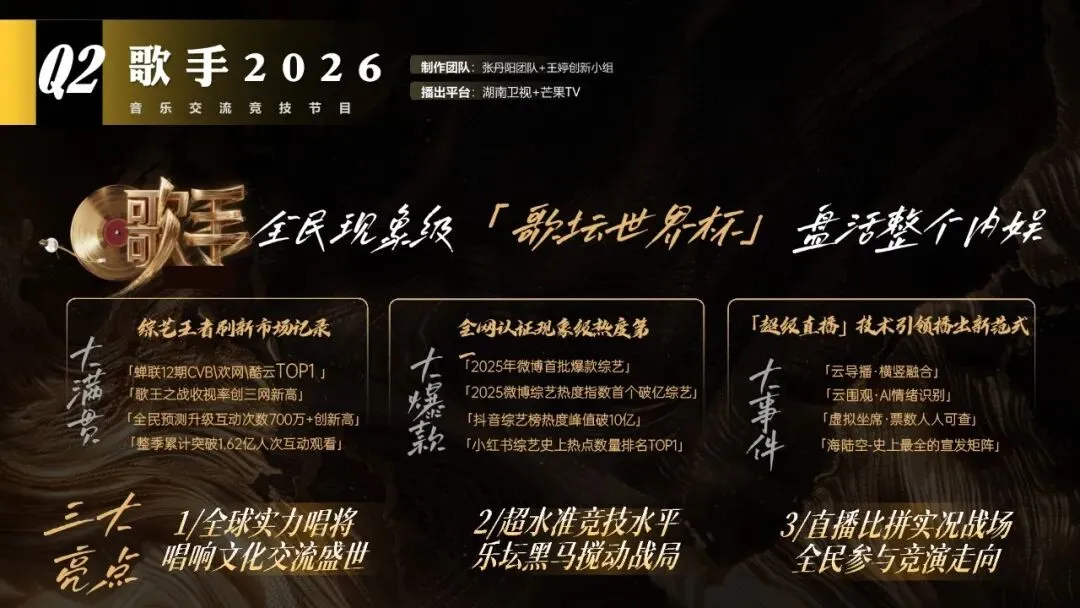 2026湖南广电年度营销通案