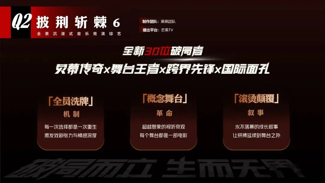 2026湖南广电年度营销通案