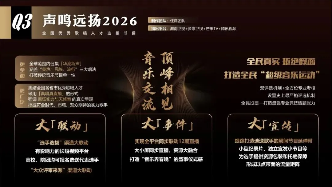 2026湖南广电年度营销通案