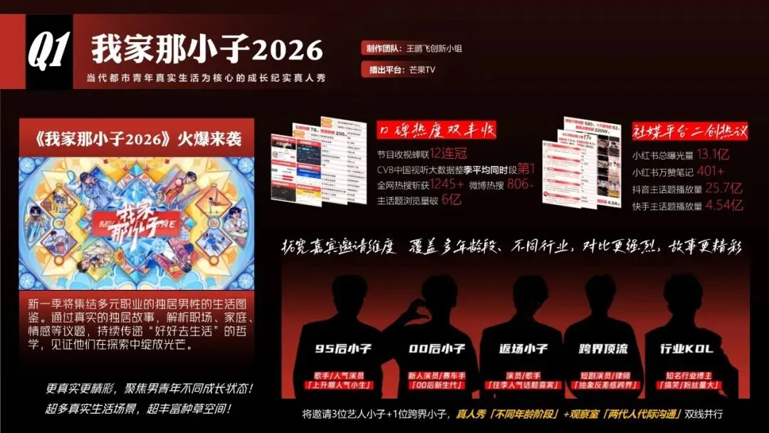 2026湖南广电年度营销通案