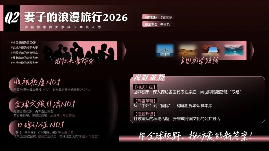 2026湖南广电年度营销通案