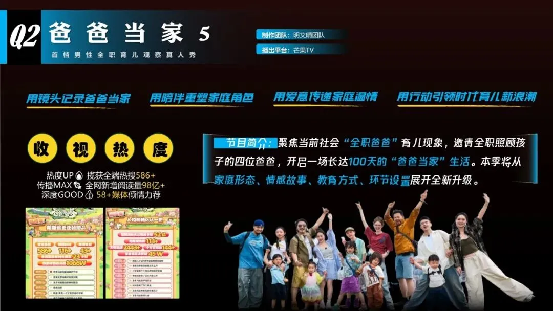 2026湖南广电年度营销通案