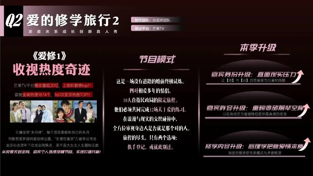 2026湖南广电年度营销通案