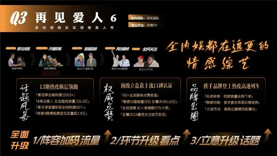 2026湖南广电年度营销通案