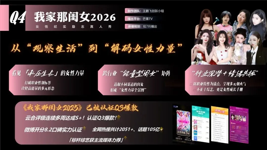 2026湖南广电年度营销通案