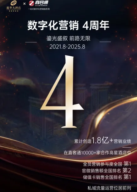 2026酒店破局创收—产品力升级、营销矩阵重构及AI赋能实战,4月13-16日走进山西丽华大酒店