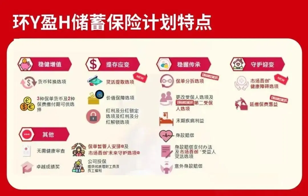 内地客占比首超本地,友邦香港市场迎来分水岭