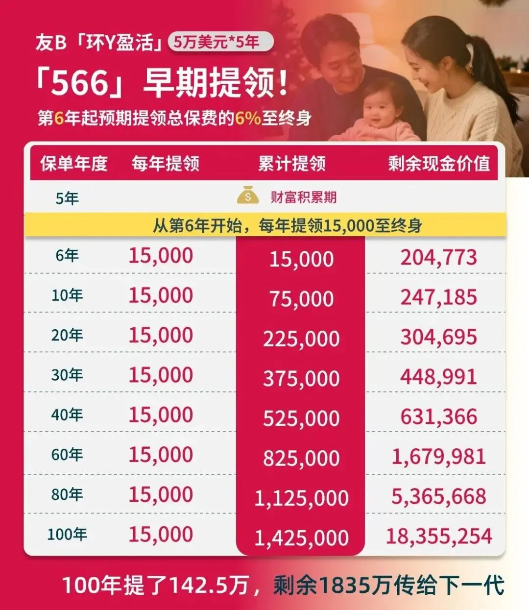 内地客占比首超本地,友邦香港市场迎来分水岭